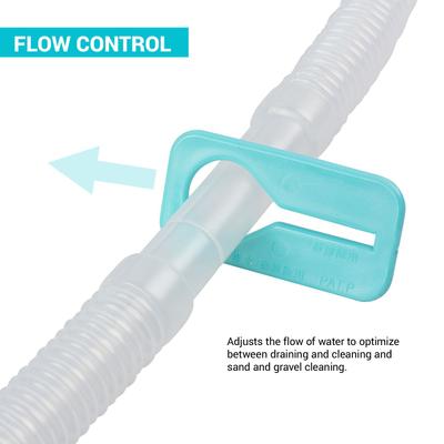 Show full view: TeraPump Aquarium Gravel & Sand BPA-Free Pump slide 6 of 10