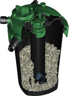 Show full view: Tetra Bio-Active Pressure BP4000 Filter slide 8 of 8