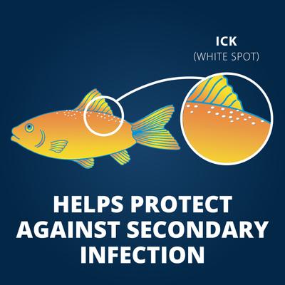 Show full view: Tetra Ick Guard Fast Remedy Ick Treatment, 8 count slide 4 of 9