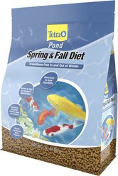 Tetra Pond Spring & Fall Diet Transitional Fish Food, 1.72-lb bag