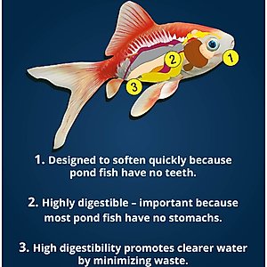 Tetra Pond Variety Blend Color & Vitality Enhancing Koi & Goldfish Fish Food, 2.25-lb bag