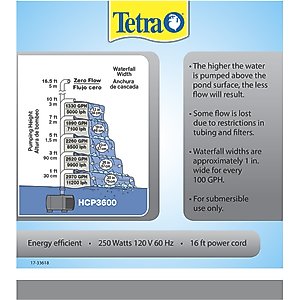 Tetra Pond Waterfall Pump, 3150-gph