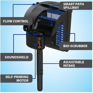 Tetra Whisper Aquarium Filter, 20-gal