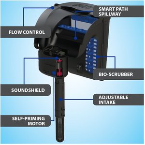 Tetra Whisper Aquarium Filter, 30-gal