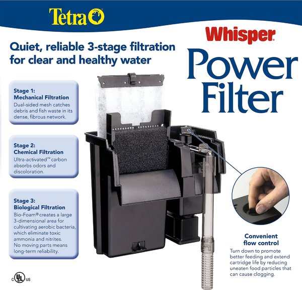 Used Medium Extension Tube For Tetra Whisper 60 Aquarium Power Filter
