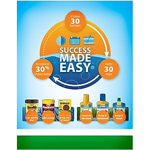 Tetra Whisper Bio-Bag Aquarium Filter Cartridge, 6 count