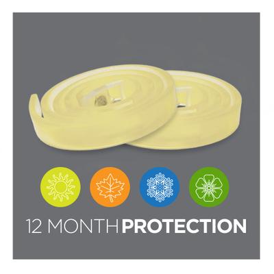 Show full view: TevraPet Activate II Flea & Tick Collar for Dogs, 2 Collars (12-mos. supply) slide 4 of 6