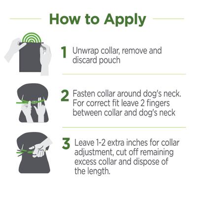 Show full view: TevraPet Naturals Flea & Tick Collar for Dogs, 1 Collar (4-mos. supply) slide 4 of 8