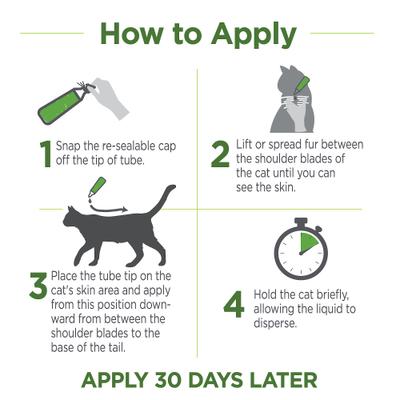 Show full view: TevraPet Naturals Flea & Tick Topicals for Cats, 3 doses (3-mos. supply) slide 4 of 7