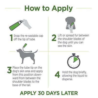 Show full view: TevraPet Naturals Flea & Tick Topicals for Dogs over 40 lbs, 3 doses slide 4 of 6