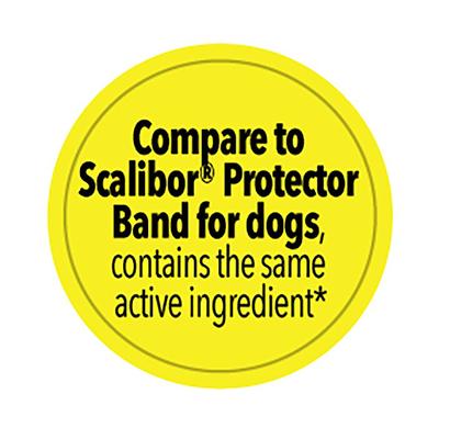 Show full view: TevraPet ProAct 6 Month Flea & Tick Collar for Dogs, 2 Collars (12-mos. supply) slide 4 of 7