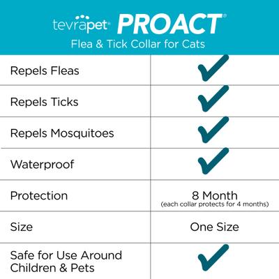 Show full view: TevraPet ProAct Flea & Tick Cat Collars, 2 count slide 2 of 8