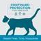 Show in main carousel: TevraPet ProAct Flea & Tick Cat Collars, 2 count slide 5 of 8
