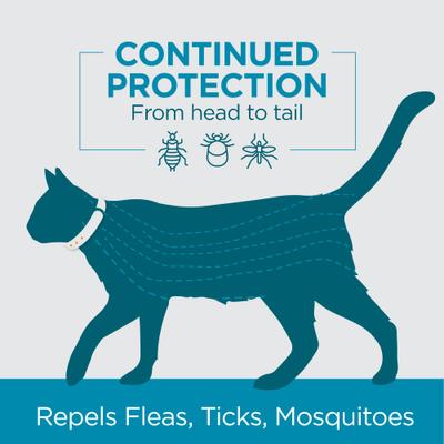 Show full view: TevraPet ProAct Flea & Tick Cat Collars, 2 count slide 5 of 8