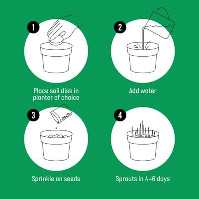 Show full view: The Cat Ladies Organic Pet Grass Refill Kit slide 6 of 10