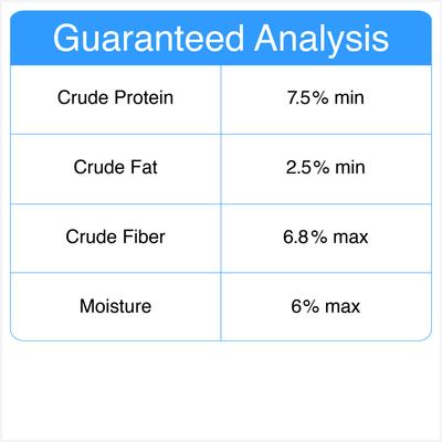 Show full view: The Granville Island Pet Treatery Everyday is Tooth Day Pets Agree Breath Freshening Dog Treats, 32-oz bag, Large slide 3 of 10