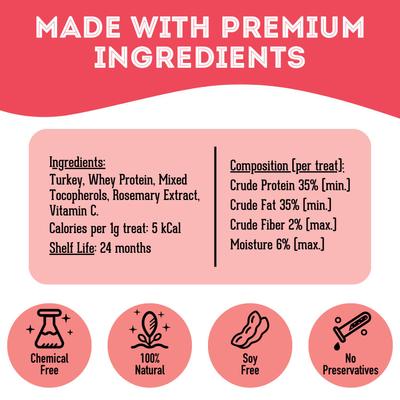 Show full view: The Granville Island Pet Treatery Giving Thanks Turkey Grain-Free Freeze-Dried Dog & Cat Treats, 1.76-oz bag slide 6 of 7