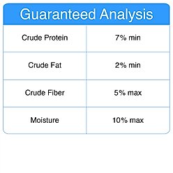 The Granville Island Pet Treatery Hooked! Pets Agree Salmon Flavored Dog Treats, 32-oz bag, Large slide 2 of 8