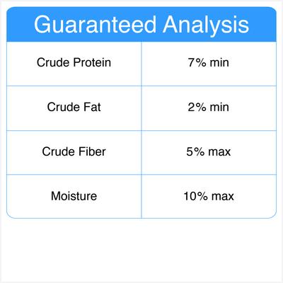 Show full view: The Granville Island Pet Treatery Hooked! Pets Agree Salmon Flavored Dog Treats, 32-oz bag, Small slide 3 of 9