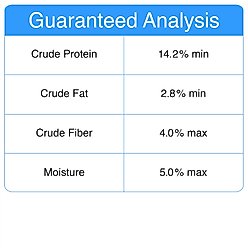 The Granville Island Pet Treatery Liv’A Happy Life Pets Agree Grain-Free Liver Flavored Dog Treats, 16-oz bag slide 2 of 8