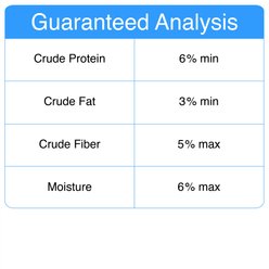 The Granville Island Pet Treatery Liv’A Happy Life Pets Agree Liver Flavored Dog Treats, 32-oz bag, Large slide 2 of 8