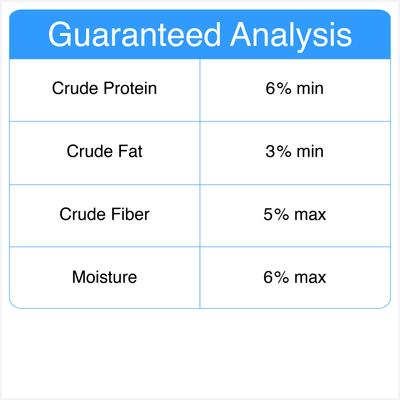 Show full view: The Granville Island Pet Treatery Liv’A Happy Life Pets Agree Liver Flavored Dog Treats, 32-oz bag, Small slide 3 of 10