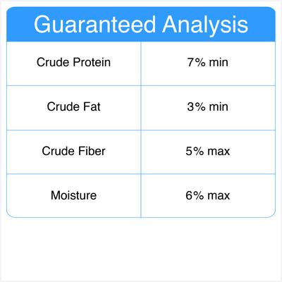 Show full view: The Granville Island Pet Treatery Oink! Pets Agree Bacon Flavored Dog Treats, 32-oz bag, Small slide 3 of 10
