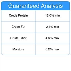The Granville Island Pet Treatery OINK! Pets Agree Grain-Free Bacon Flavored Dog Treats, 16-oz bag slide 2 of 8
