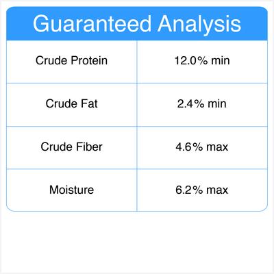 Show full view: The Granville Island Pet Treatery OINK! Pets Agree Grain-Free Bacon Flavored Dog Treats, 16-oz bag slide 3 of 9