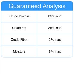 The Granville Island Pet Treatery Why Did the Dog Cross the Road? Freeze-Dried Chicken Dog & Cat Treats, 1.76-oz bag slide 2 of 7