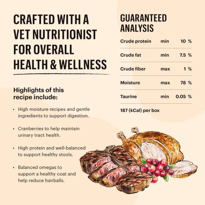 Show full view: The Honest Kitchen Grain-Free Beef & Chicken Pate Wet Cat Food, 5.5-oz box, bundle of 24  slide 5 of 9