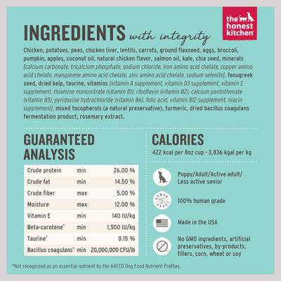 Show full view: The Honest Kitchen Chicken + Beef Whole Food Clusters Dry Dog Food slide 4 of 9