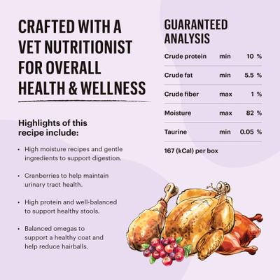Show full view: The Honest Kitchen Human Grade Grain-Free Minced Turkey, Chicken & Duck in Bone Broth Gravy Wet Cat Food, 5.5-oz box, bundle of 24 slide 5 of 9