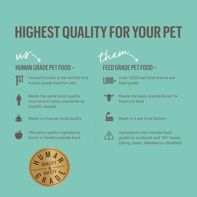 Show full view: The Honest Kitchen Human Grade Surf & Turf Meaty Littles Slow Roasted Beef & Salmon Recipe Dog Treats, 8-oz bundle slide 6 of 8