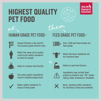 Show full view: The Honest Kitchen Human Grade Surf & Turf Meaty Littles Slow Roasted Beef & Salmon Recipe Dog Treats, 4-oz bag slide 3 of 12