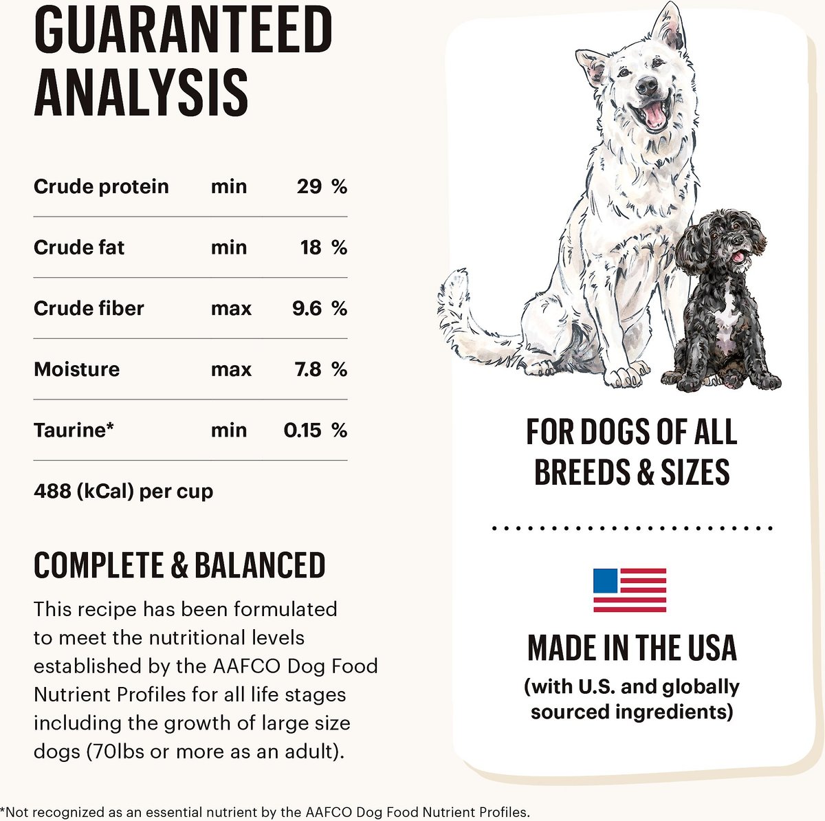 Photo inspiration: Fading Wheat Forces Grain Free Dehydrated Puppy Food Reference: The Honest Kitchen Turkey Recipe Grain Free Dehydrated Dog Food