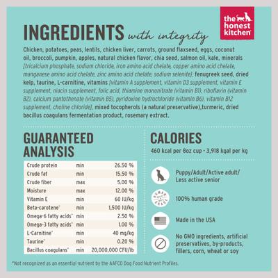 Show full view: The Honest Kitchen Whole Food Clusters Chicken Recipe Dry Food + Butcher Block Pate Turkey & Autumn Veggies Pate Wet Dog Food slide 4 of 9
