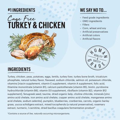 Show full view: The Honest Kitchen Whole Food Clusters Chicken + Whole Food Clusters Turkey & Chicken Dry Cat Food slide 8 of 9