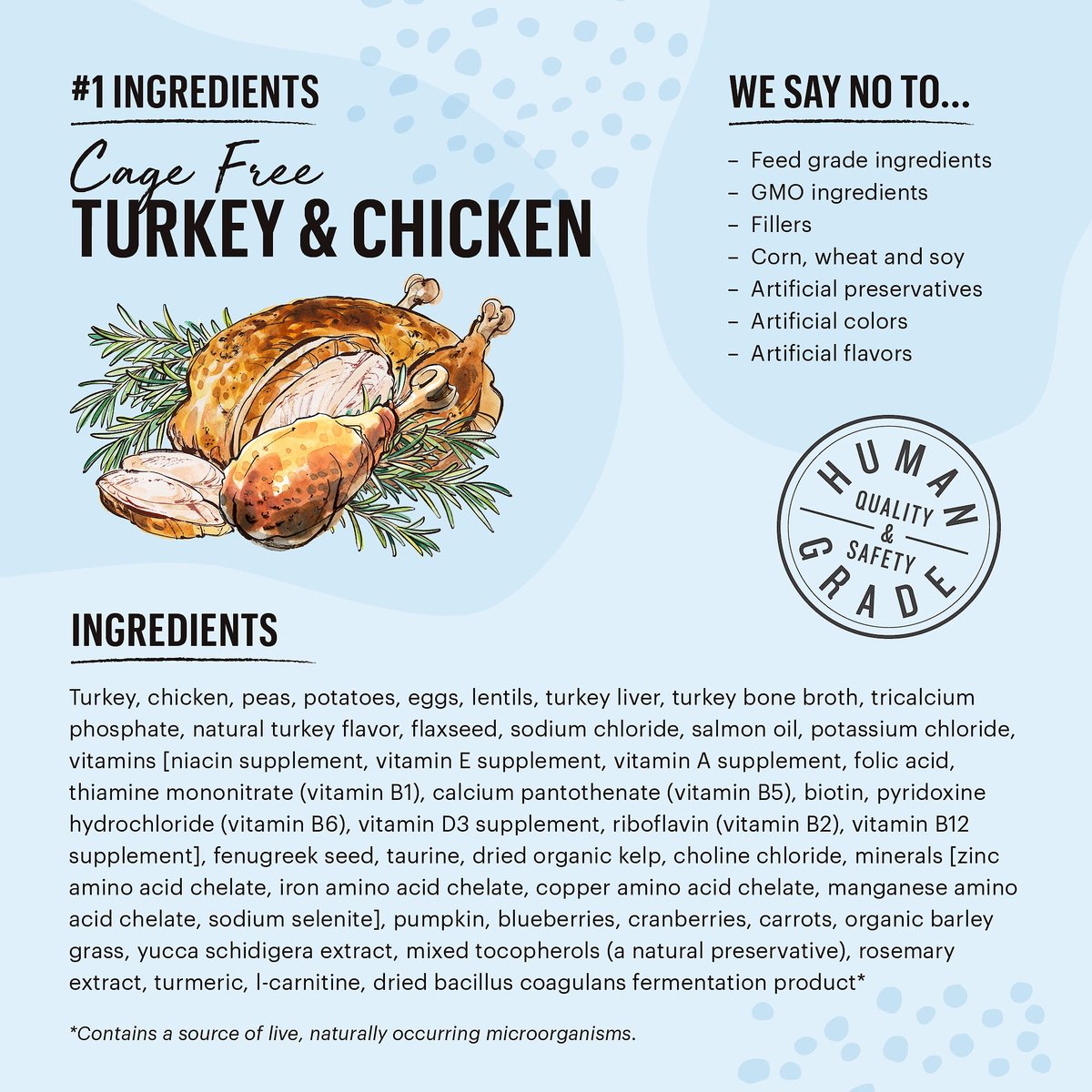 Image showcasing THE HONEST KITCHEN Whole Food Clusters Grain-Free Turkey & Chicken Dry ...