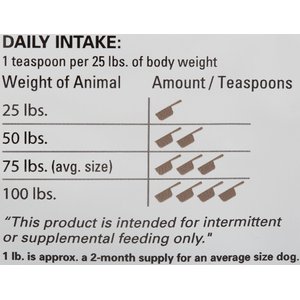 The Missing Link Hip & Joint Powder Joint Supplement with Glucosamine for Dogs, 1-lb bag