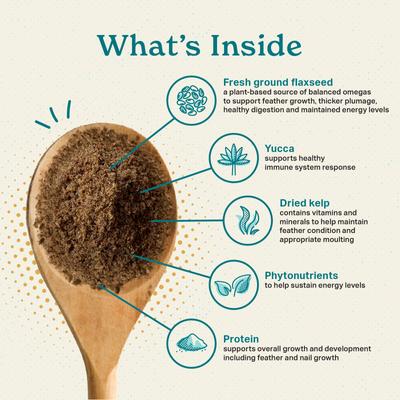 Show full view: The Missing Link Superfood Avian Color & Shine Flaxseed Yucca & Kelp Powder Bird Supplement slide 4 of 9