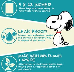 The Original Poop Bags Peanuts USDA Biobased Dog Poop Bags, 120 count, Unscented slide 2 of 7