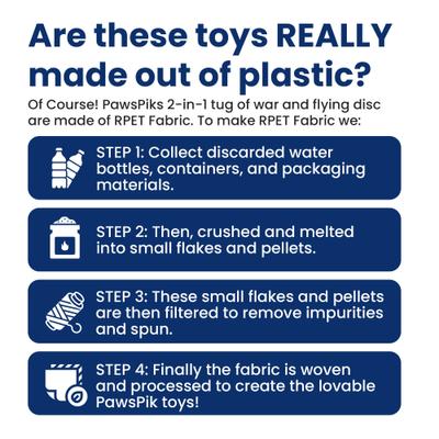 Show full view: The PawsPik 2-in-1 Adventurous Ape Flying Disc & Tug Dog Toy slide 8 of 11