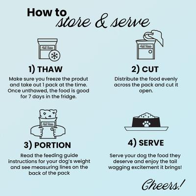 Show full view: The Pets Table Freshly-Made Frozen Human-Grade Chicken Casserole Dog Food, 16-oz pouch, 6 count slide 8 of 11