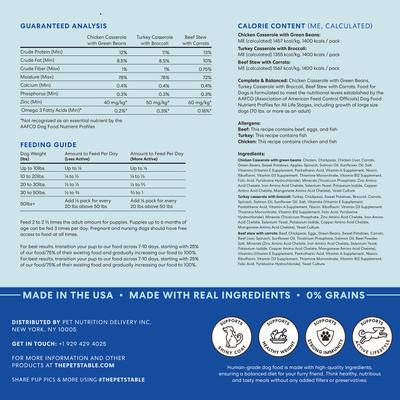 Show full view: The Pets Table Freshly-Made Frozen Human-Grade Variety Pack Dog Food, 32 to 36-oz pouches, 3 count slide 3 of 12