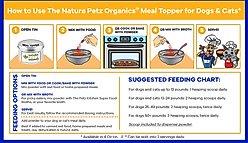 The Petz Kitchen Sangre De Grado Powder Dog & Cat Supplement, 8-oz bag slide 2 of 3