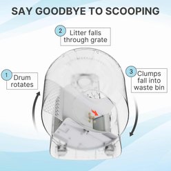 The Refined Feline Automatic Self-Cleaning Cat Litter Box slide 2 of 9