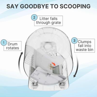 Show full view: The Refined Feline Automatic Self-Cleaning Cat Litter Box slide 2 of 11