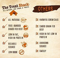 The Treat Shack 12-in Beef Esophagus Gullet Flats Dog Treat, 20 count slide 2 of 7
