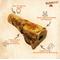Show in main carousel: The Treat Shack 6-7-in Smoked Beef Marrow Bone Dog Treat, 1 count slide 6 of 10